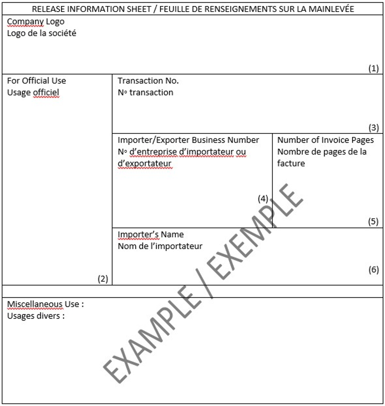 Sample template of a release information sheet